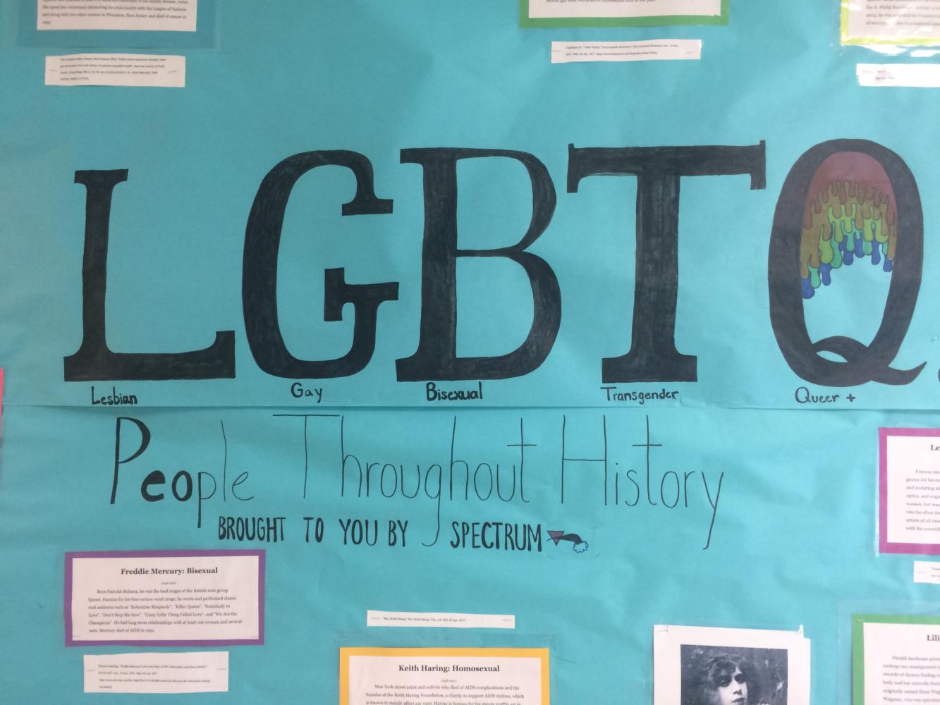 A bulletin board designed by Spectrum Club members decorates a main hallway in EJSHS. This idea is to bring awareness to LGBTQ+ rights and to educate people about different gender identities.
